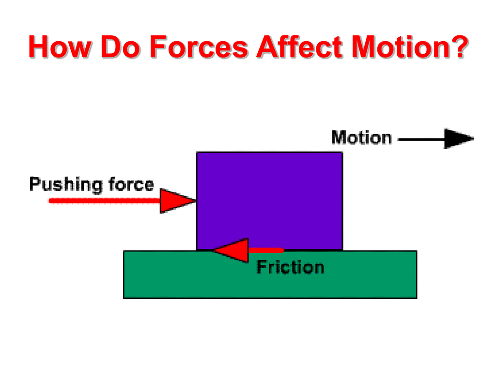 Motion1.png